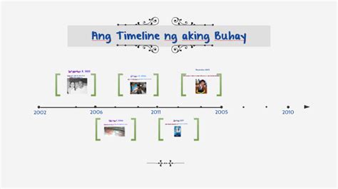 ano ang ibig sabihin ng timeline tagalog|Ano ang kahulugan ng timeline sa wikang tagalog .